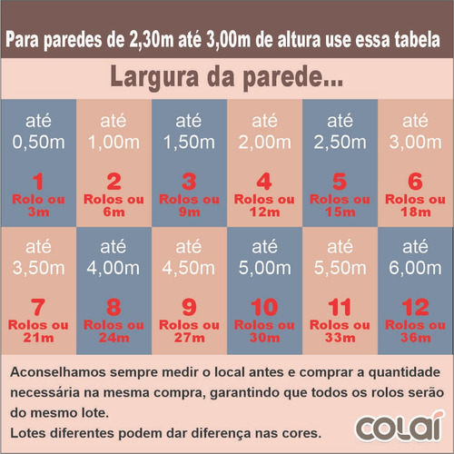 Imagem 7 de 10 de Papel De Parede Adesivo Industrial Cimento Queimado 6 3m