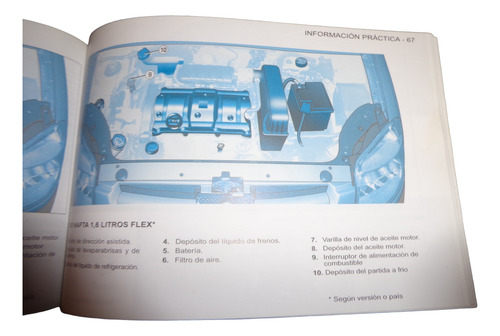 Citroen Berlingo 2010 Manual De Empleo (3) (Usado)