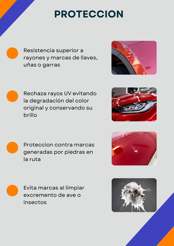 Protemax Clear 190 Micrones Ppf Film 5m Auto/camioneta