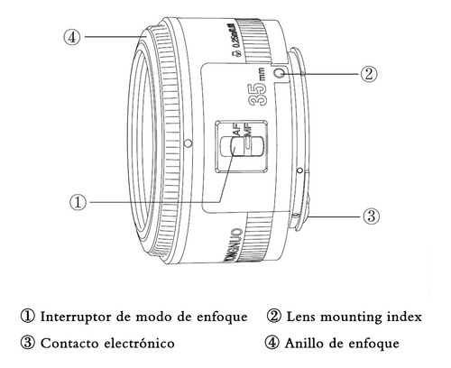 Yongnuo Yn35mm F2 Lente 1:2 Af / Mf Angular Fija/primer Auto