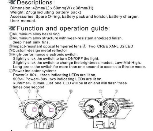 Solarstorm X2 5000lm 2x Cree Xml U2 Led Cycling Front Bicycl