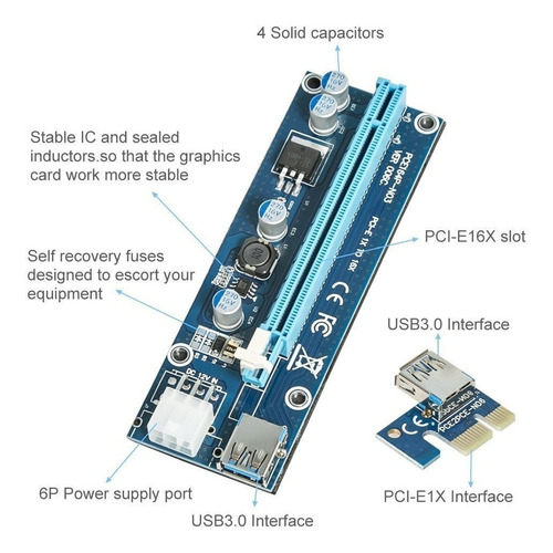Imagen 2 de 8 de Riser Extensión Pci-e 16x 1x Para Tarjetas De Video