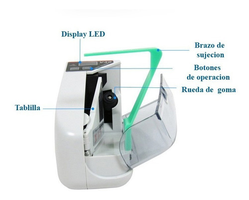 Imagen 4 de 10 de Contadora Billetes Portatil Maquina Contar Dinero + Funda