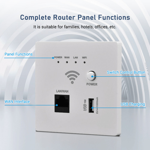 Router Router Router Wi-fi Enrutador Wifi Encriptación Wifi