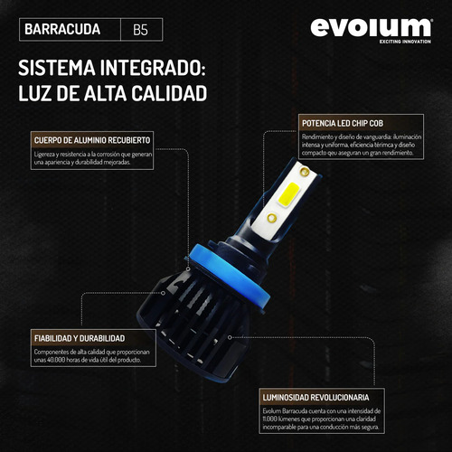 Focos Led Para Auto Kit 11,000lm Faros Luces Hiperled Evolum H11 Negro Blanco Frío