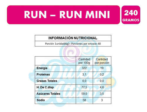 Dulces Marshmallows Run Run Mini, De Fruna (bolsa Con 40uni)