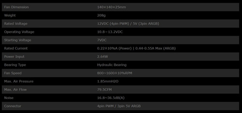 Imagen 9 de 9 de Cooler Fan Id-cooling 140mm Argb Pwm Zf-14025-argb 80cfm !