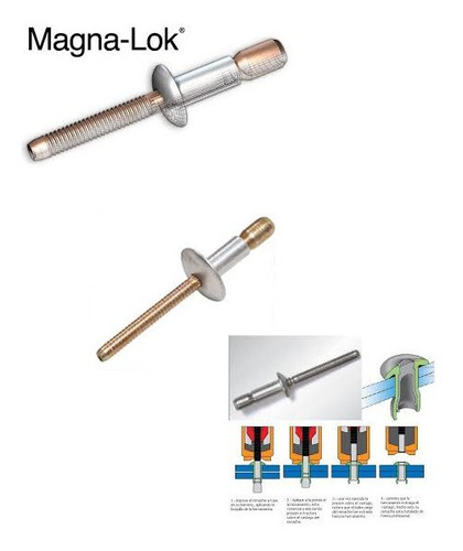 Remache Magna Lock Acero  1/4x3/4