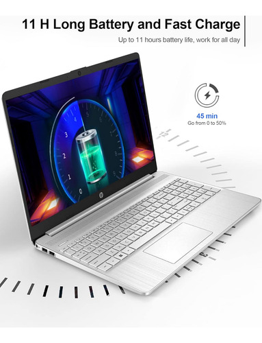 Laptop Hp Business 2023 15.6 Core I3-1115g4 16gb Ram 512gb S