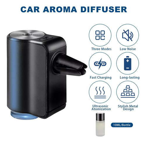 Para Featwell Aromaterapia/fragancia For Coche,