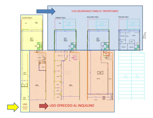 Vendo O Permuto Edificio Y Local Comercial Centrico De 3 Plantas Oficinas Deposito. Unidad Funcional