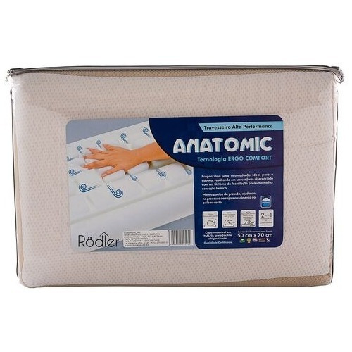 Almohada Cervical Viscoelastica Latex Ortopédica Premium