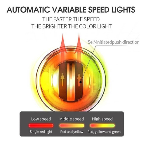Para Led Gyroscopic Powerball Gyro Power Pulso Bola Braço