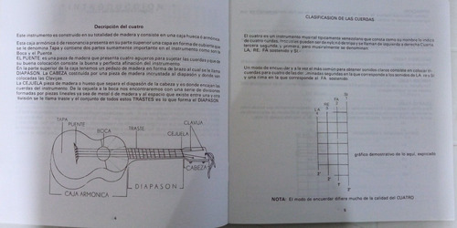 Imagen 2 de 10 de Colección De Métodos Para Aprender A Tocar Cuatro