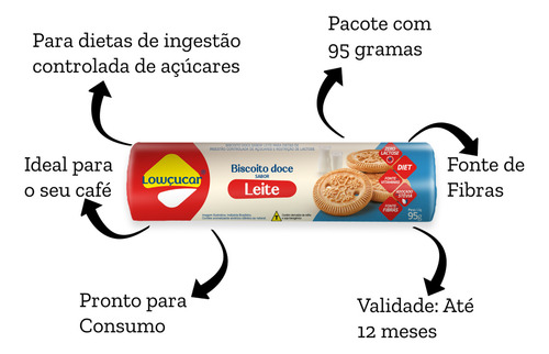 Biscoito Doce De Leite Zero Lactose Lowçucar 95g Kit Com 12