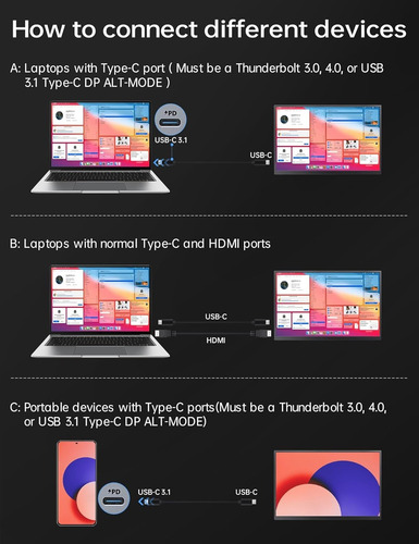 Monitor Portátil Para Juegos 2k 144 Hz, 16 Pulgadas, Qhd Hdr