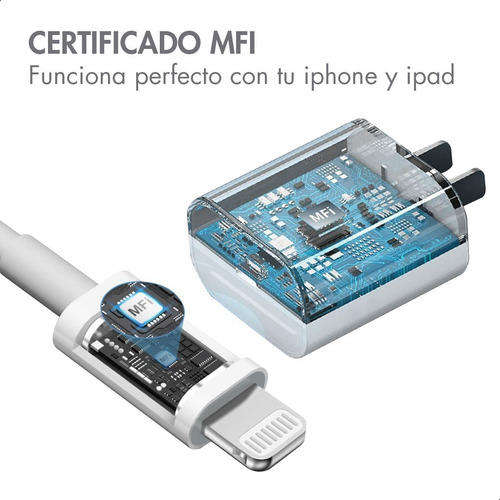 Imagen 6 de 7 de Cargador Rápido 20w Para iPad Pro + Cable Tipo C A Lightning