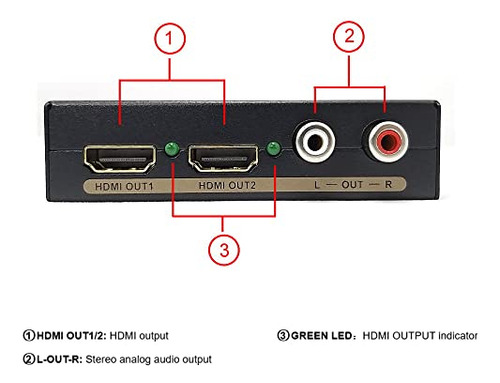 2 Puertos Extractor De Audio Hdmi Configuración De Audio Edi