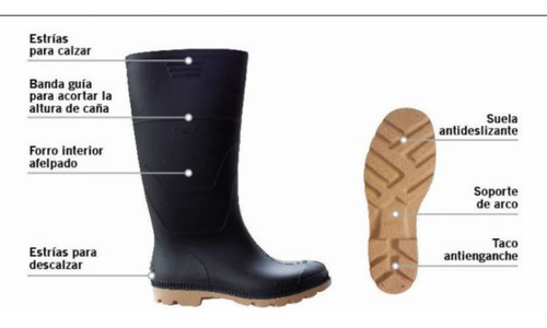 Botas Industriales Narvic Negra Lluvia,goma,lavadero,envios!