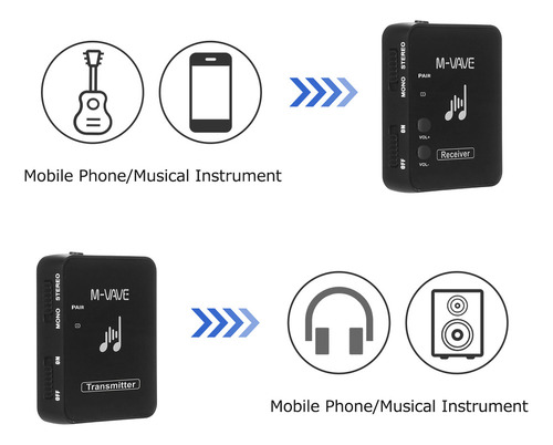 Sistema De Audio Inalámbrico. Monitor Receptor M-vave De 4 G