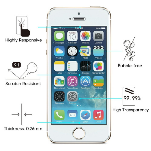 Protector Pantalla iPhone 6 Plus Vidrio Templado