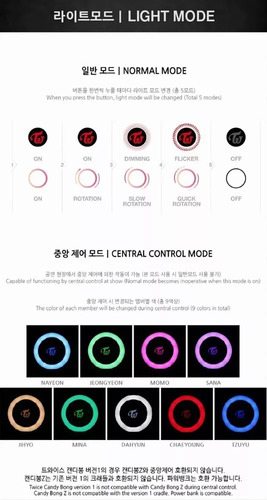 Adaptador Bluetooth Twice Lightstick Candy Bong Zv2 Concert