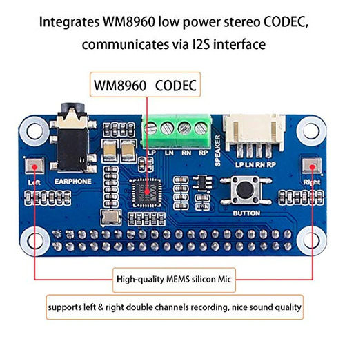 Módulo De Audio Hat Wm8960 Para Raspberry Pi 4b/3b+/3b/2b/b+