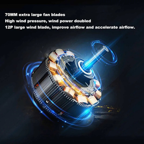 Soplador Turbo Jet Dry Eléctrico Hogar Auto Inalámbrico