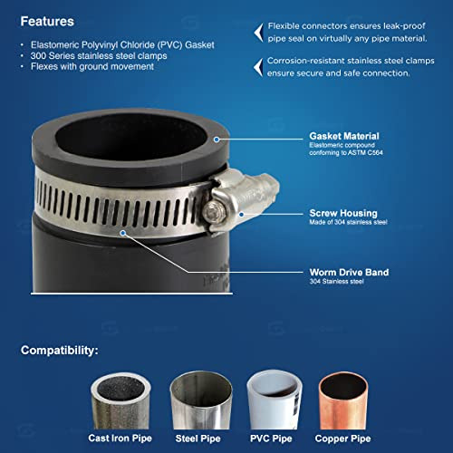 Flexible Pvc Coupling 3puLG Con Abrazaderas De Acero Inoxida