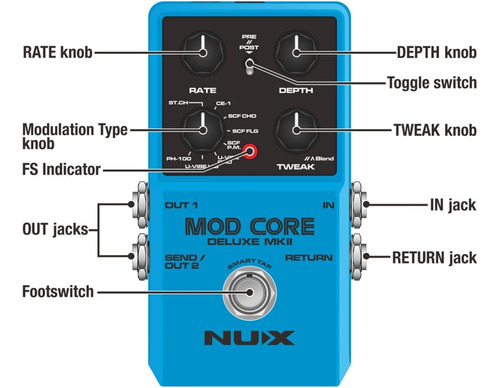Nux Mod Core Deluxe Mkii 8 Tipos De Modulación, Mono O Ester