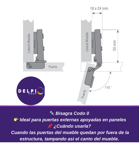 Bisagras Cazoleta Cierre Suave 35mm Codo 0 Sin Clip 50 Unid