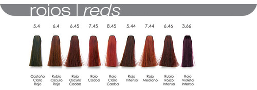 Tinte Coverage Color - Tinte De 60gr