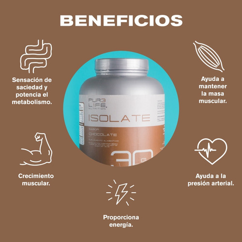 Pur3 L1fe Proteina | 100% Whey Protein Isolate