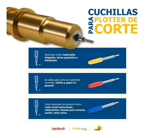 Kit De Cuchillas Roland Para Plotter De Corte