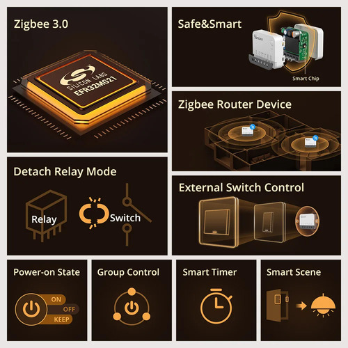 Sonoff Zbminir2 Extreme Interruptor Zigbee Alexa Google