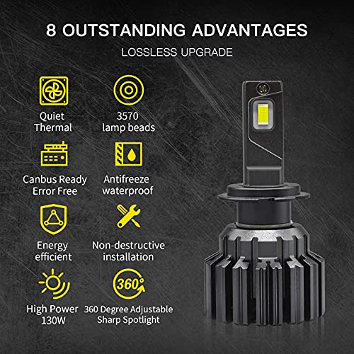 Bombillas Led H7 Faros Canbus Ready Error Free 130w 300...
