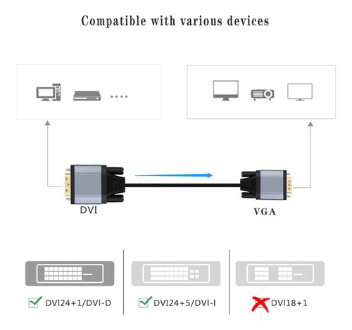 Asd Adaptador Dvi-d A Vga Macho A Macho 1080p @60hz Para