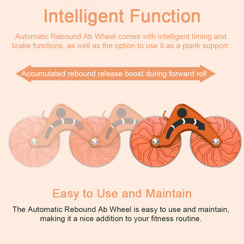 Ph Compatible Ab Roller Wheel Abdomminal Rebound Core Gym