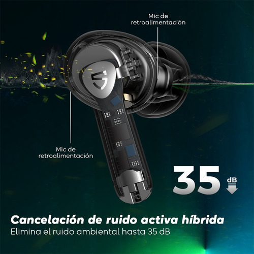 Imagen 3 de 8 de Auriculares Inalámbricos Soundpeats Air 3 Pro Bluetooth