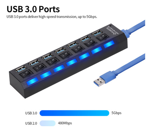 Divisor De Hub Usb 3.0 De 7 Puertos Con Interruptor Para Pc