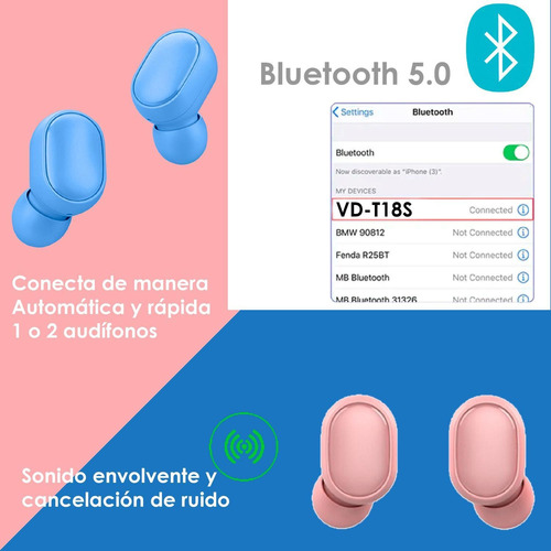 Imagen 3 de 5 de Audifonos Vak T18s Bluetooth Base Led Manos Libres Tws Macar