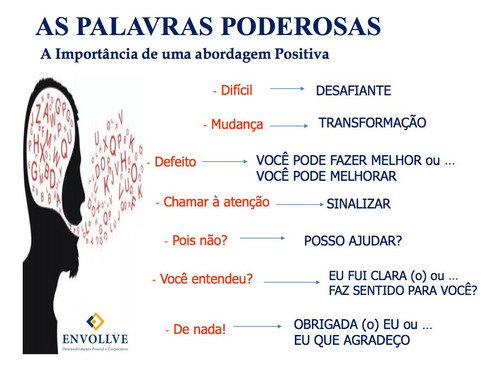 Imagem 4 de 9 de Detox Das Emoções Negativas.