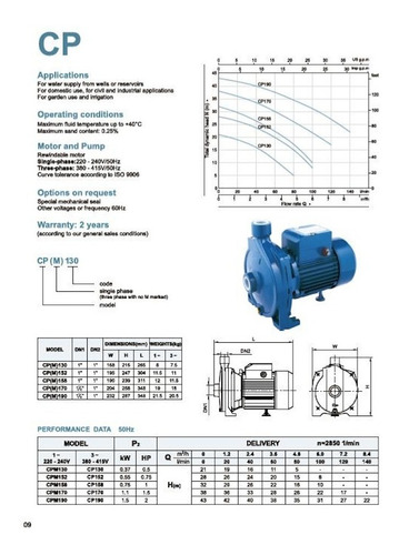 Imagen 3 de 5 de Bomba 1.5hp 220v Happy Centrifuga Cpm180 36mts 120l/min 1x1