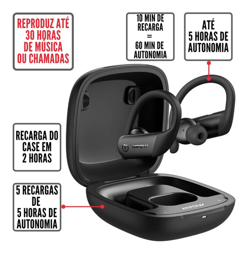 Imagem 2 de 7 de Fone De Ouvido Bluetooth Mpow Flame Lite P/ Atividade Física