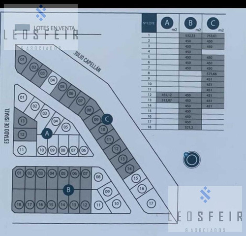 Imagen 5 de 5 de Venta Lote El Capellán Cipolletti