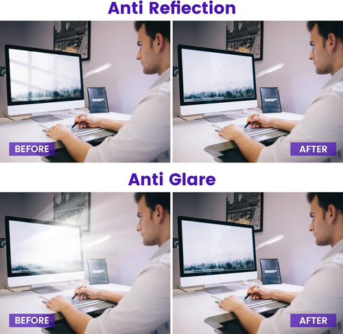 Protector De Pantalla F Forito Para Monitores Y Tv De 32