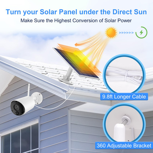 Panel Solar Para Cámara De Seguridad Marca No Especificada M Color 0v 0v