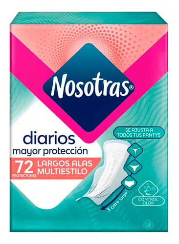 Protectores Diarios Largos Con Alas Multiestilo 72u Nosotras