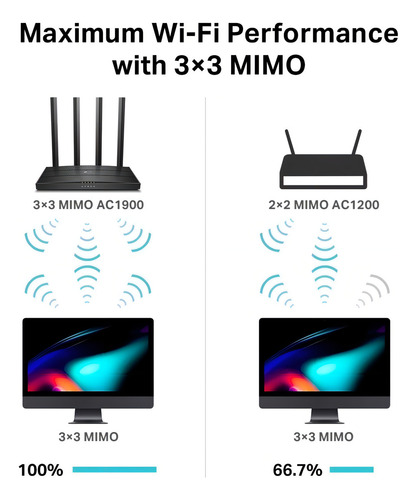 Router Inalambrico Tp-link Ac1900 Doble Banda Archer C80