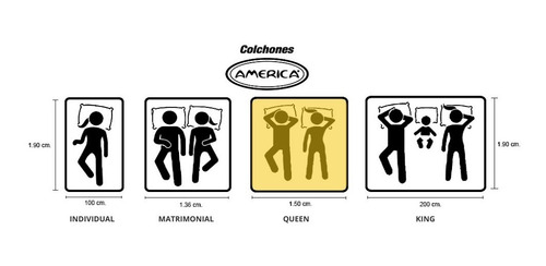Imagen 6 de 6 de Colchón Queen Size America Smart Confort